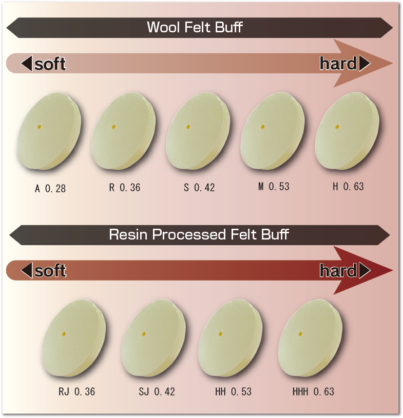 Wool Felt Buff/Resin Processed Felt Buff