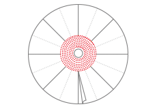 Slit processing